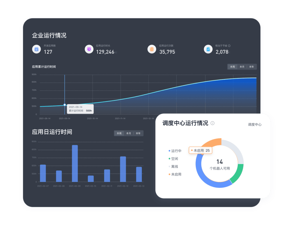 别让AI替你干重复活:2026年这波自动化办公讨论,社区把分工和成本账都吵明白了