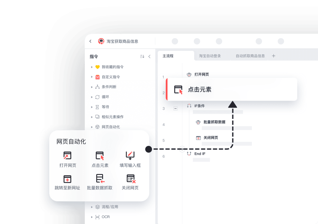 别让AI替你干重复活:2026年这波自动化办公讨论,社区把分工和成本账都吵明白了