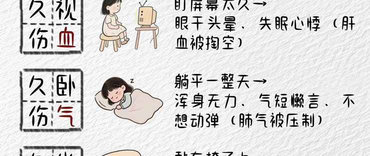 中医：你的“累”可能是五劳七伤！这样调养