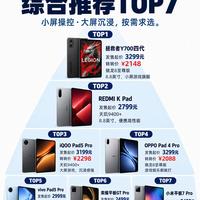 打游戏选平板别乱冲！7款热门游戏平板整理好了