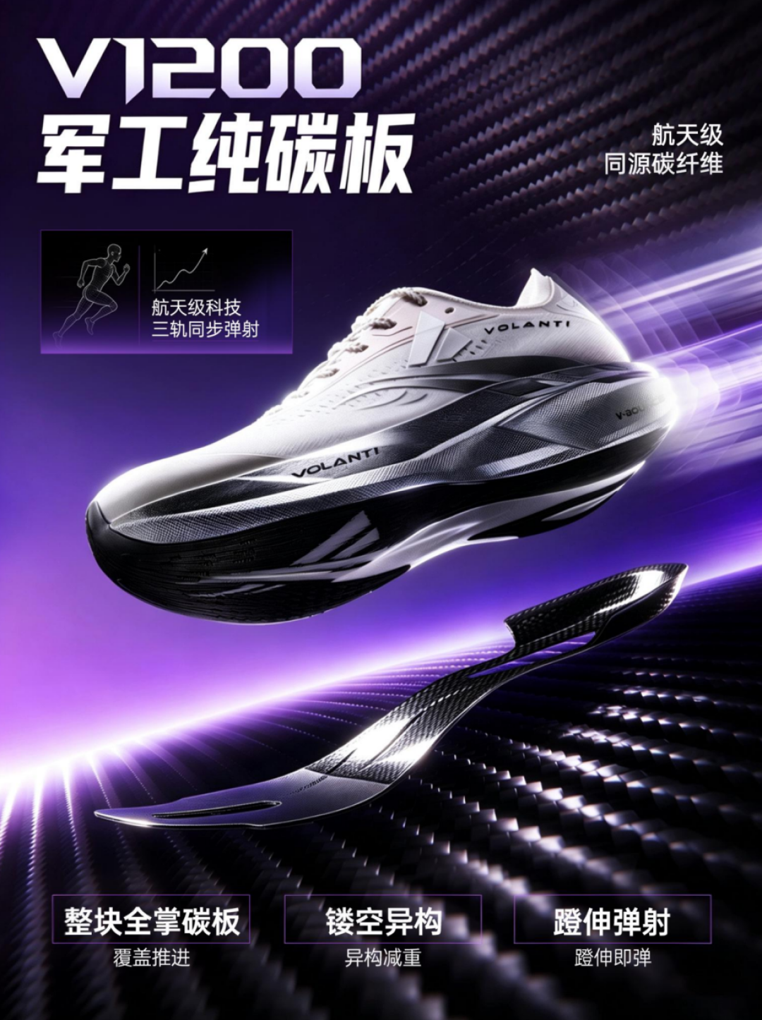 T1000级异构全掌碳板配一体式粗胚超临界中底仅500+？沃兰迪银焰7适合什么人