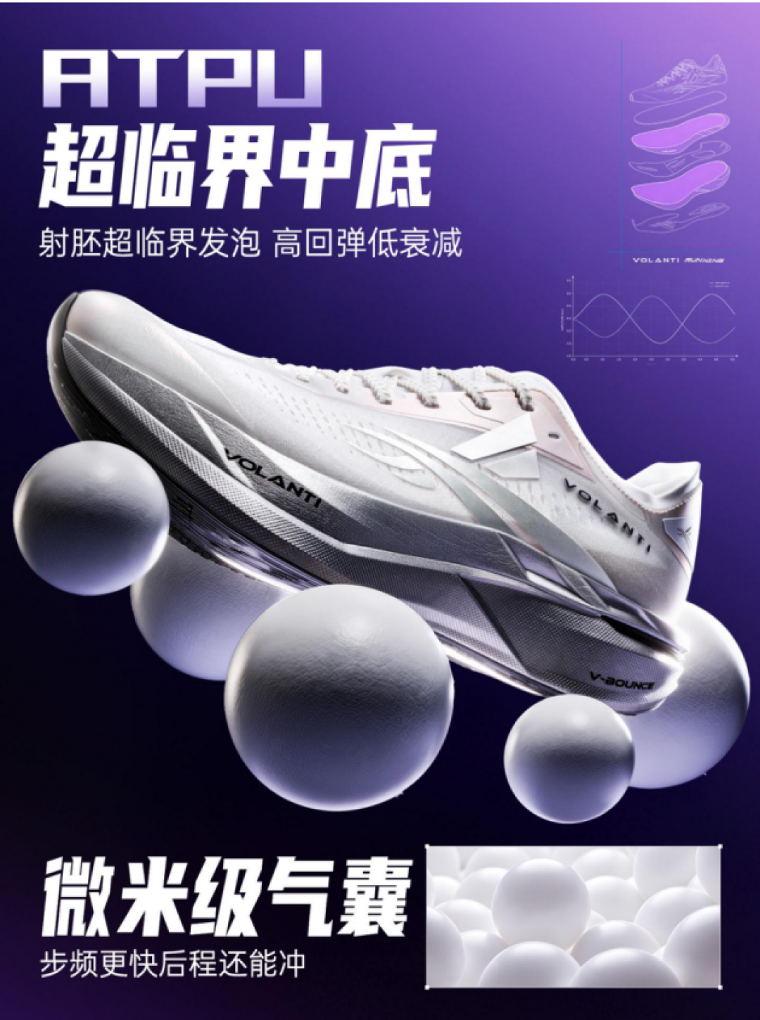 T1000级异构全掌碳板配一体式粗胚超临界中底仅500+？沃兰迪银焰7适合什么人
