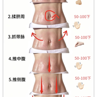 久坐必看｜每天10分钟，两周小一圈