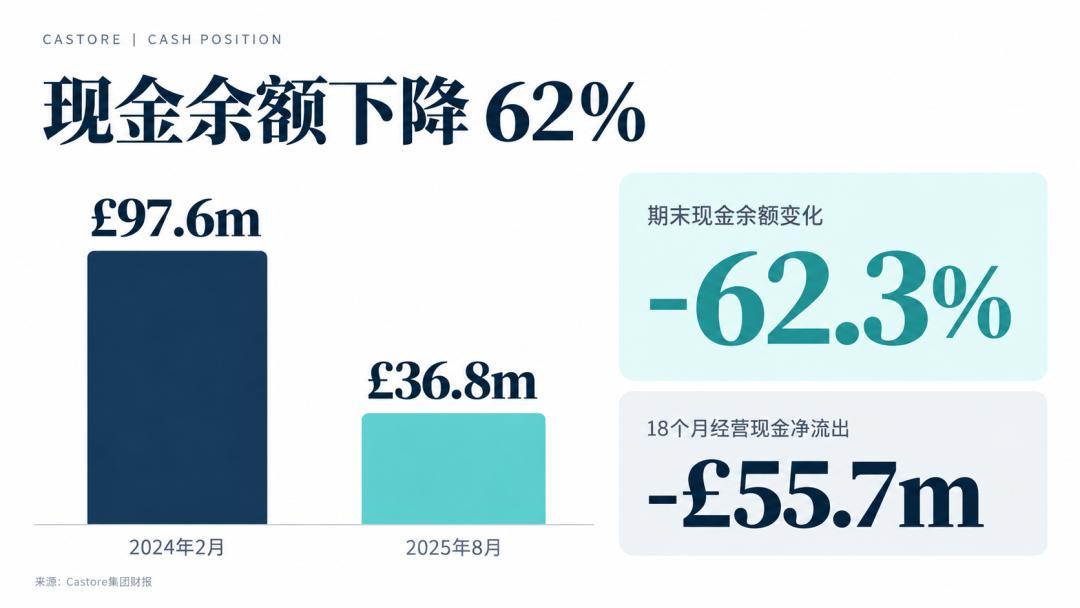 安踏李宁被曝同时竞购英国品牌:这个