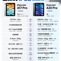 iPad mini新款对比｜升级点和短板一次性说透✨