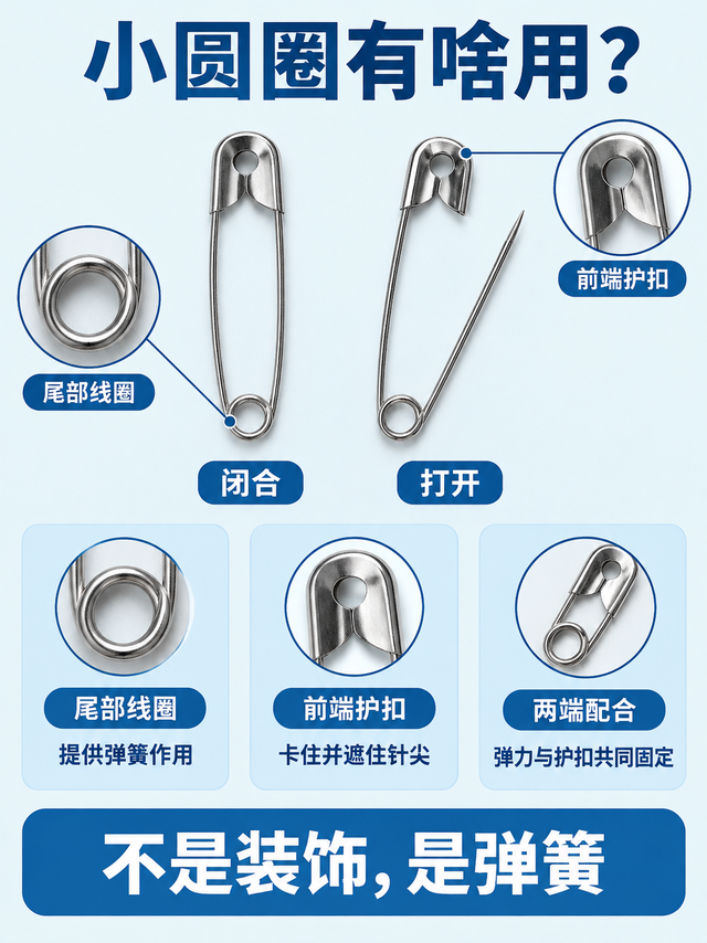 安全别针的小圆圈，只是装饰吗？