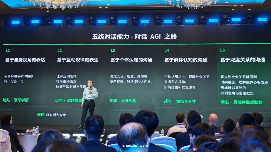 个人智能体重新定义硬件,竞争已经从基模转向上下文