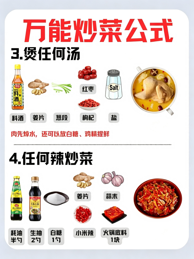 酱油食醋