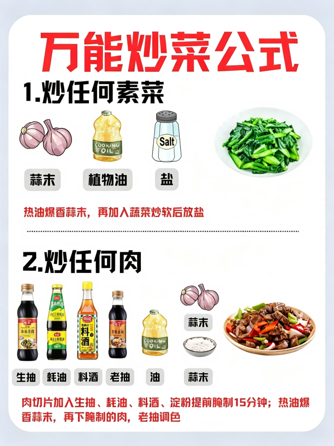 酱油食醋