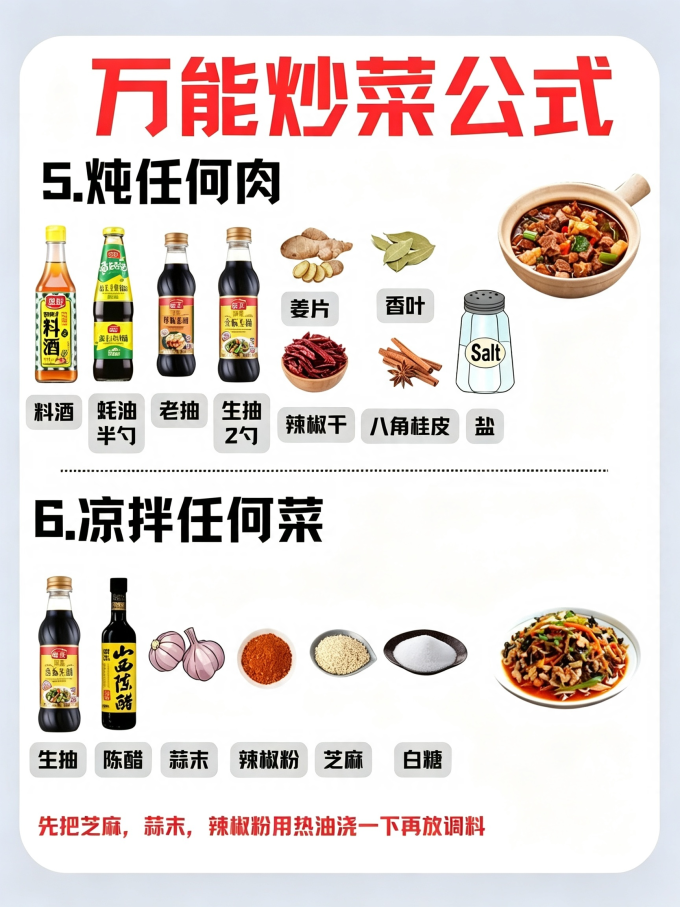 酱油食醋