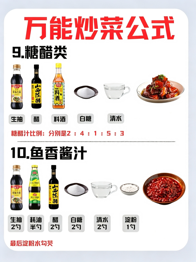 酱油食醋