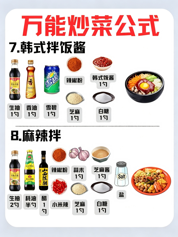 酱油食醋