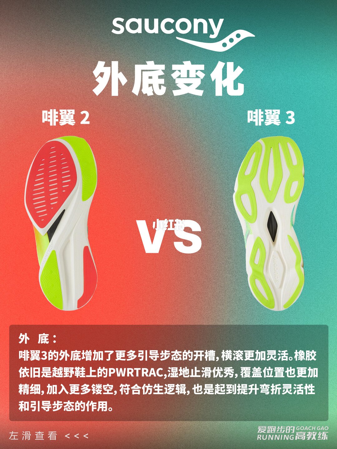 半马440想穿啡翼3去比赛？上市这半年的实跑帖摆开，双11前先算清三笔账