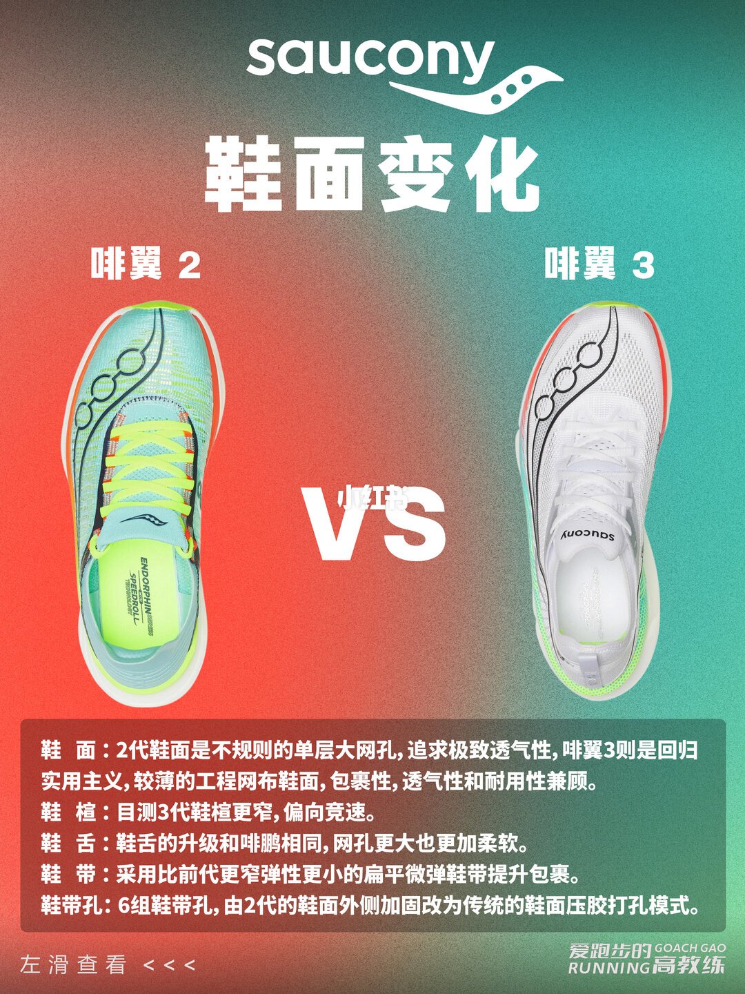 半马440想穿啡翼3去比赛？上市这半年的实跑帖摆开，双11前先算清三笔账