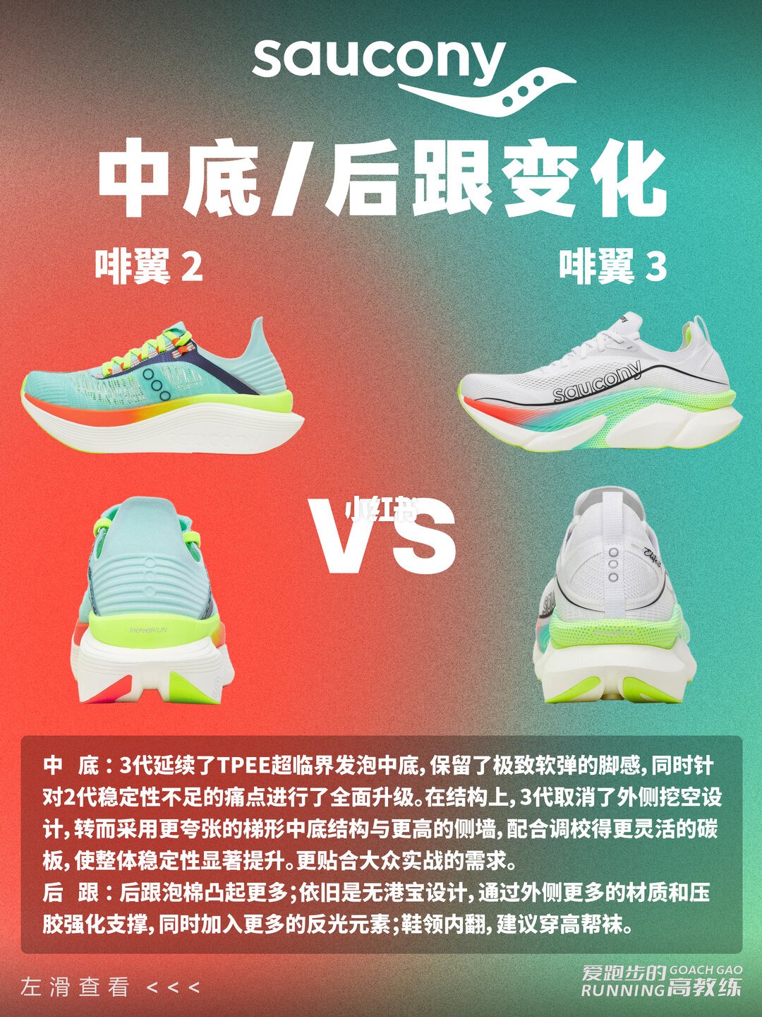 半马440想穿啡翼3去比赛？上市这半年的实跑帖摆开，双11前先算清三笔账