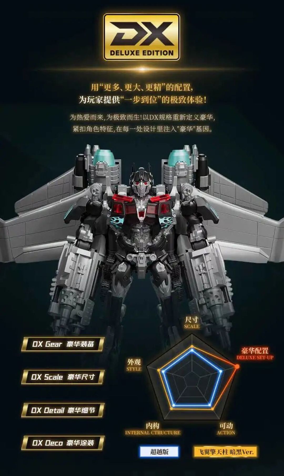 布鲁可变形金刚超越版 DX飞翼擎天柱暗黑Ver公布