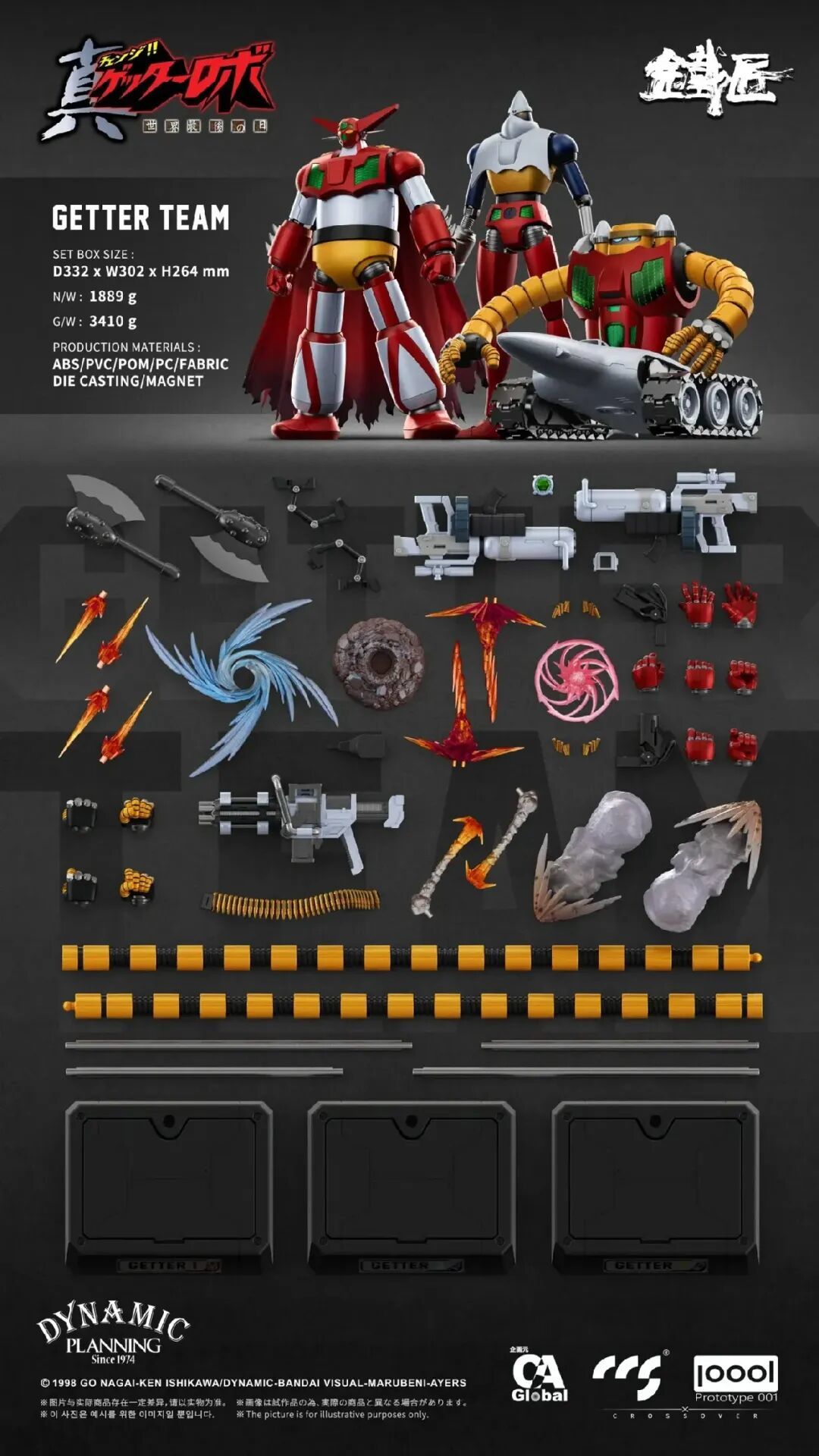 CCSTOYS 铁匠系列真盖塔机器人三机小队套装开启预购