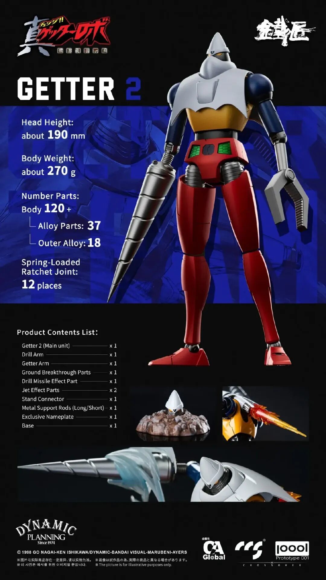 CCSTOYS 铁匠系列真盖塔机器人三机小队套装开启预购