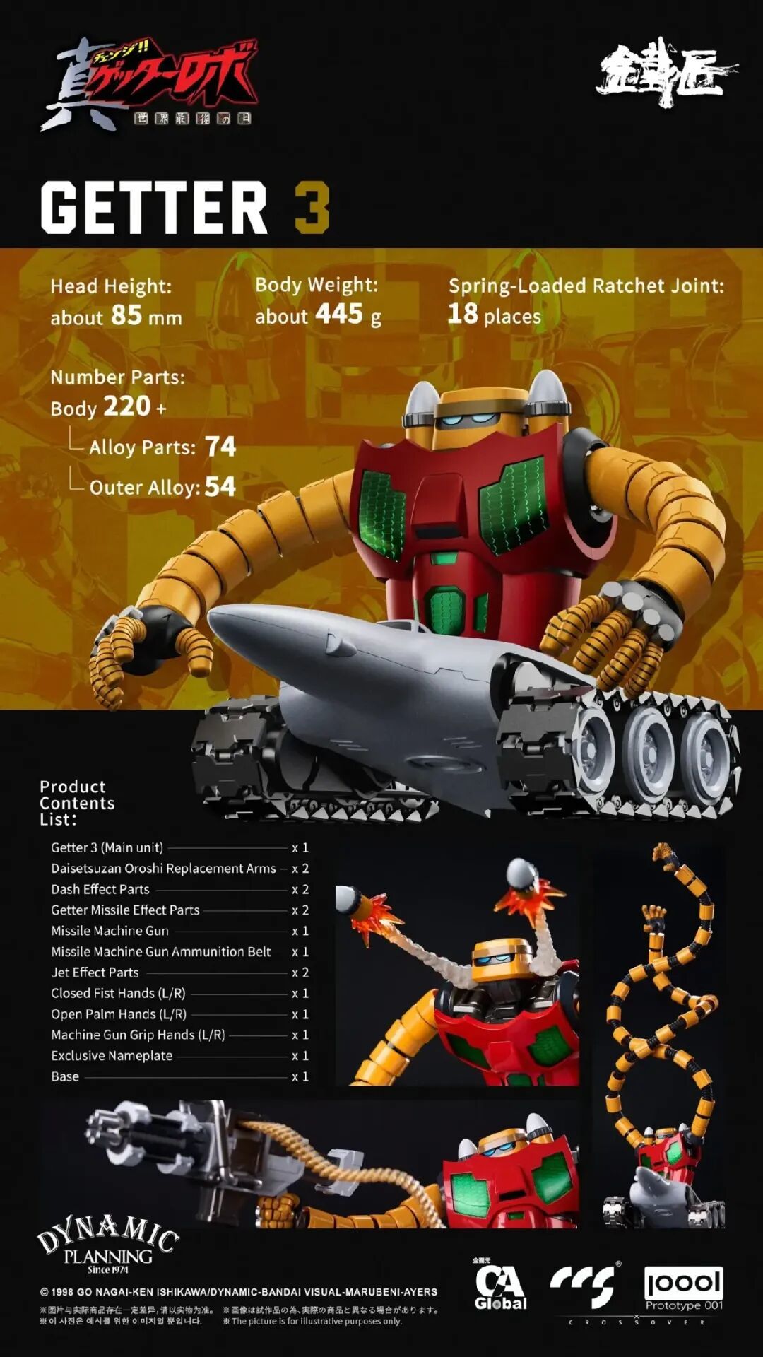 CCSTOYS 铁匠系列真盖塔机器人三机小队套装开启预购