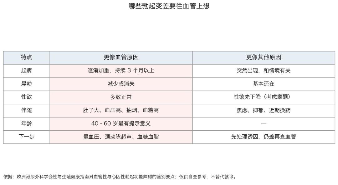被全网群嘲的《男性心理健康手册》: