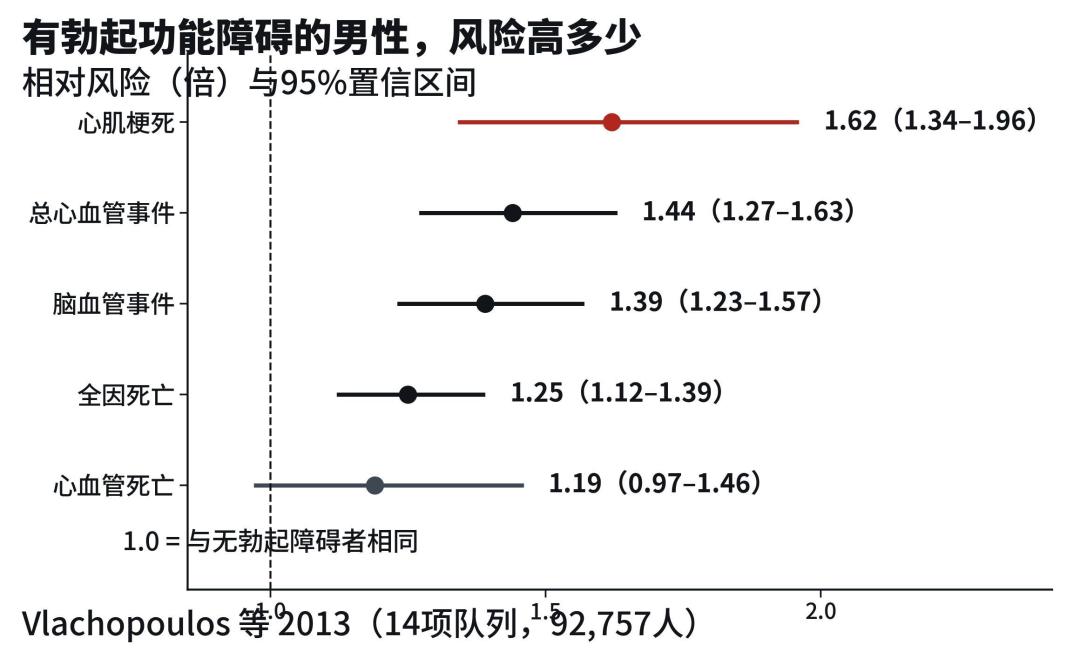 被全网群嘲的《男性心理健康手册》: