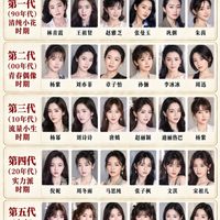 内娱女明星五代成长史大盘点