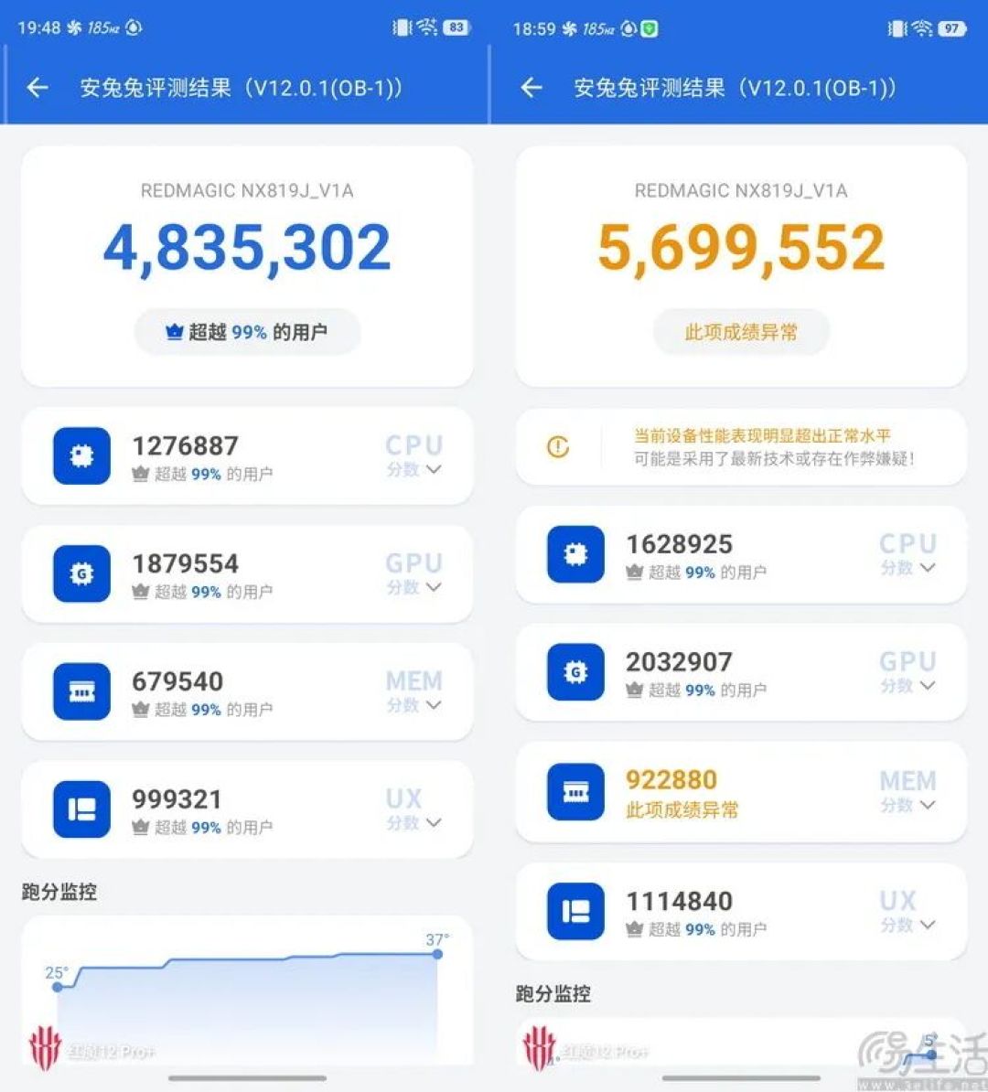 2026 这一批骁龙新旗舰，锁定安卓旗舰的顶配答案