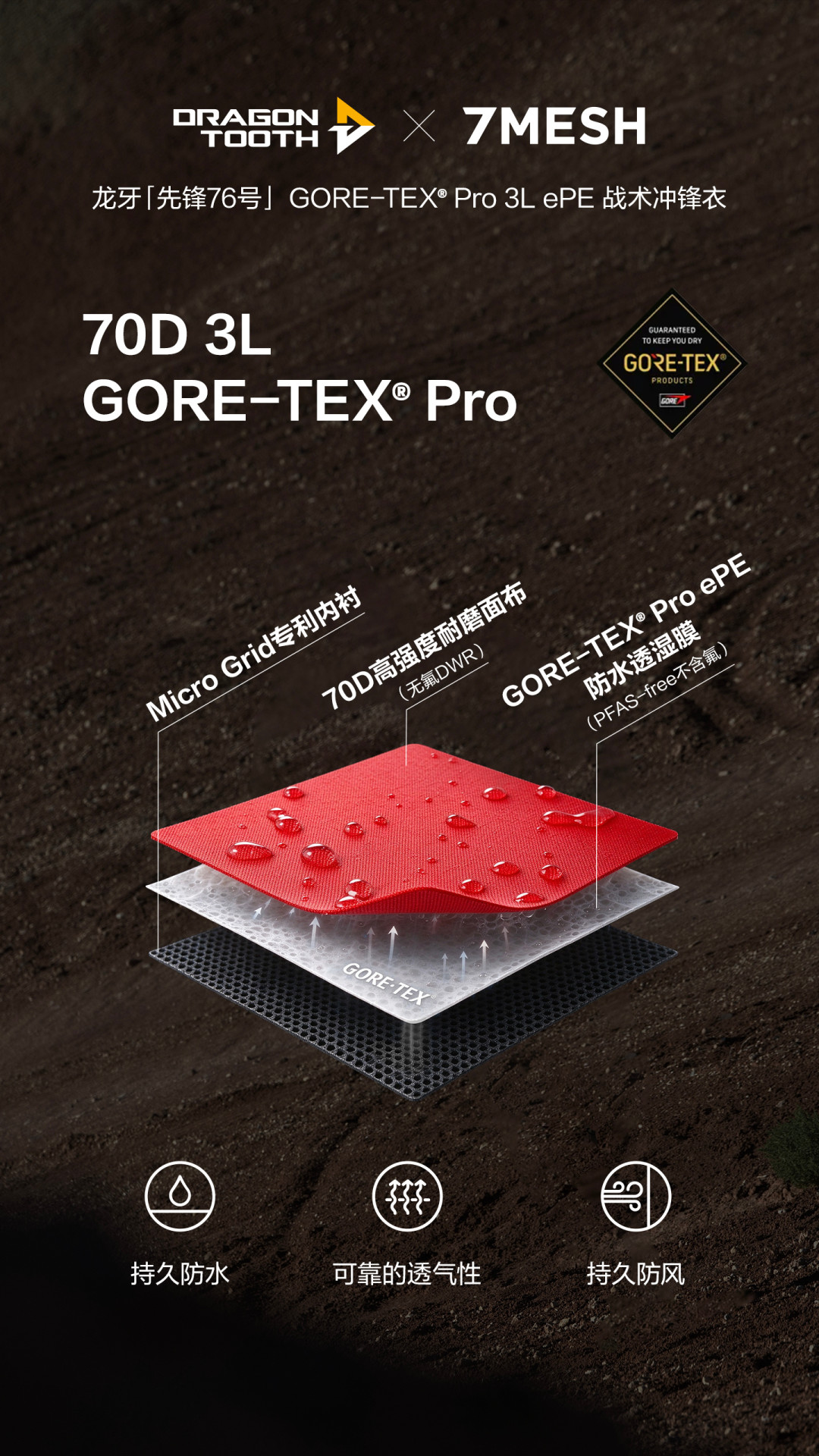 别把龙牙先锋74、75、76当三代新款:一件超轻、一件标准GTX、一件70D Pro,双十一先对号再入座