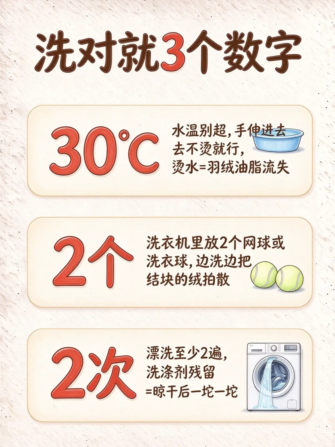 别急着把羽绒服送进干洗店：翻开水洗标，它写着