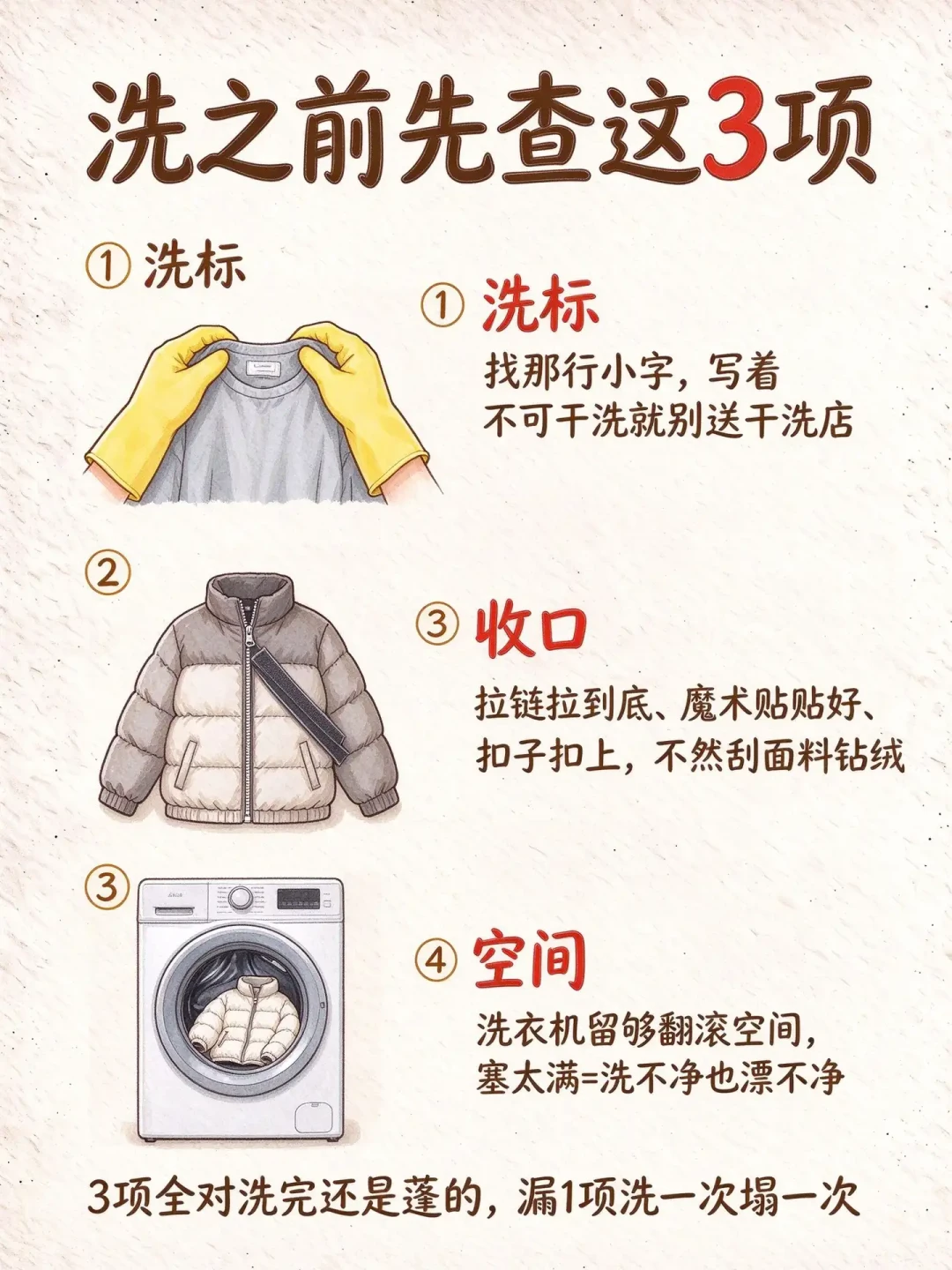 别急着把羽绒服送进干洗店：翻开水洗标，它写着