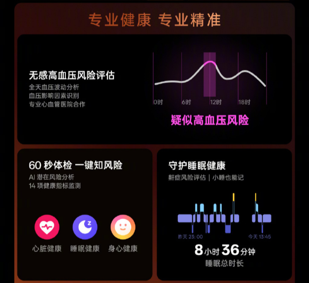 OPPO Watch X3亮点公布,体验全面提升