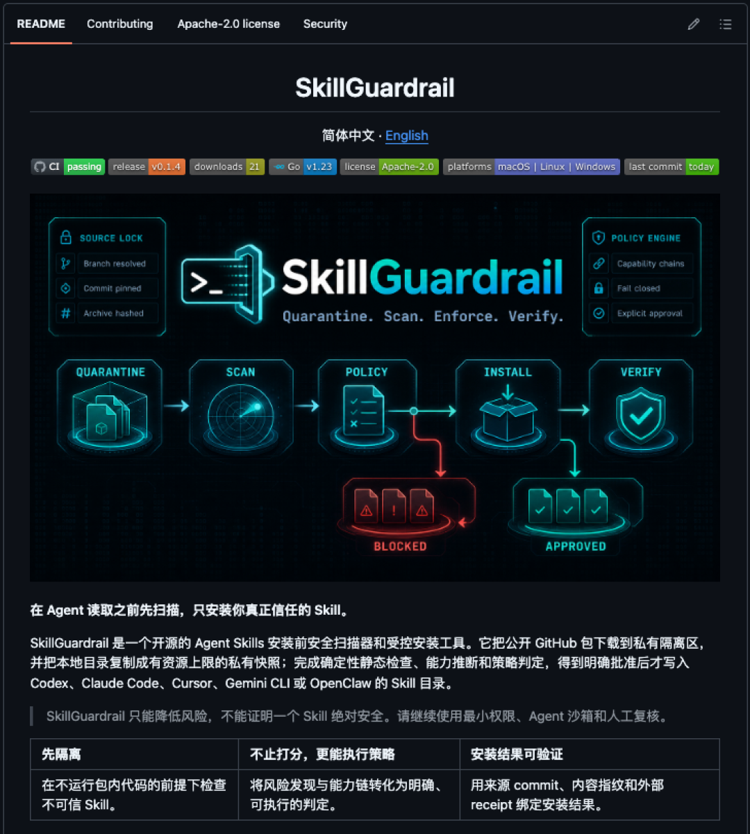 26%的skill带漏洞,GitHub周榜第一在给AI装杀毒