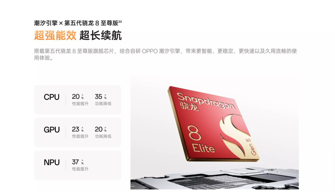 OPPO Find N6正式发布，行业首发无感折痕技术