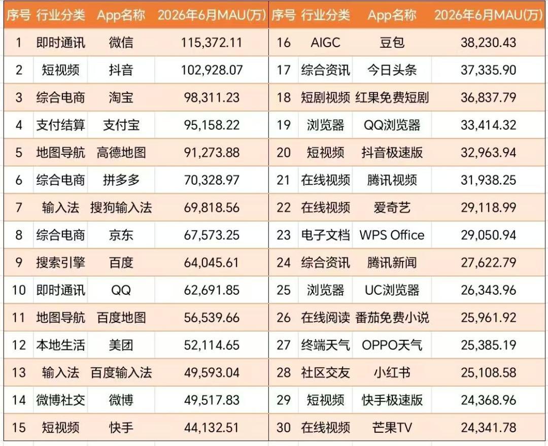 番茄新规、起点封号潮:网文作者的AI辅助,到底写到哪一步算安全线