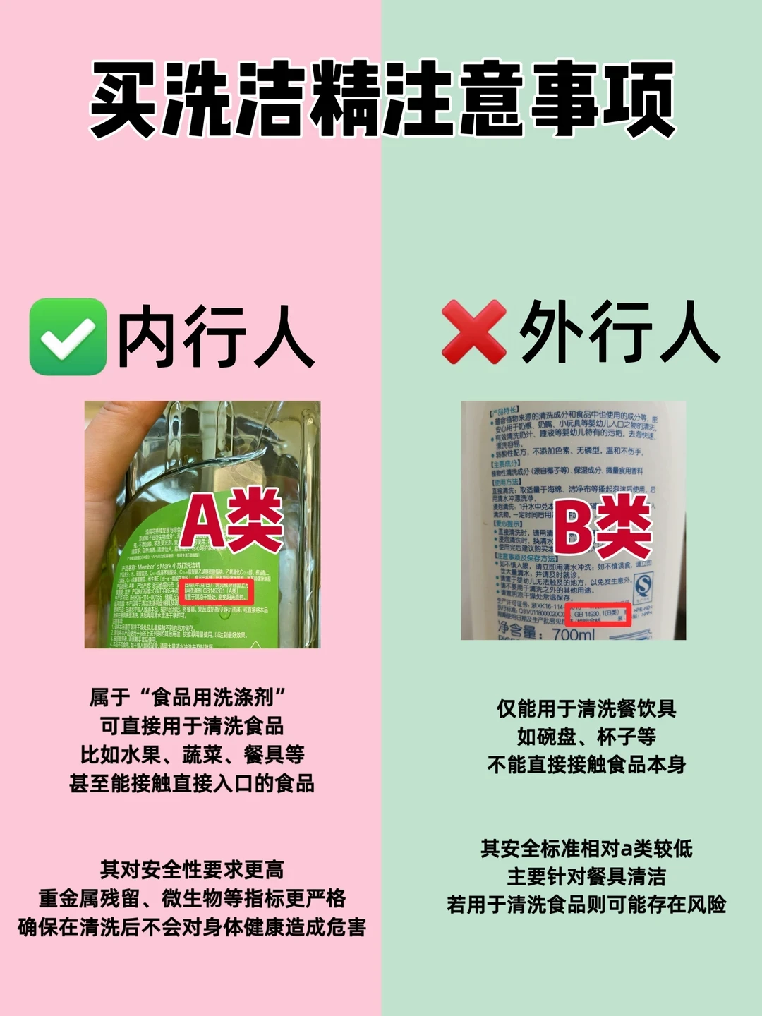 “90%的人买错洗洁精”?广东抽检8批次不合格,全栽在广告从不提的那个指标上
