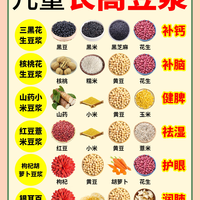 6款儿童豆浆配方｜娃爱喝还长个子，别再只打纯黄豆豆浆了！