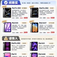 iPad 选购红黑榜｜选平板不再纠结