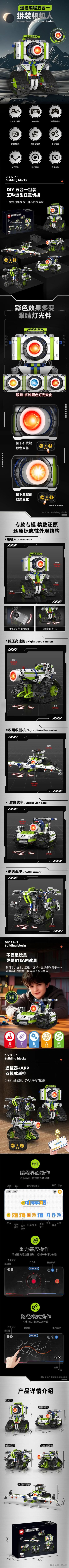 【情报】恺宇旗下子品牌恺星，带来5款发动机新品！