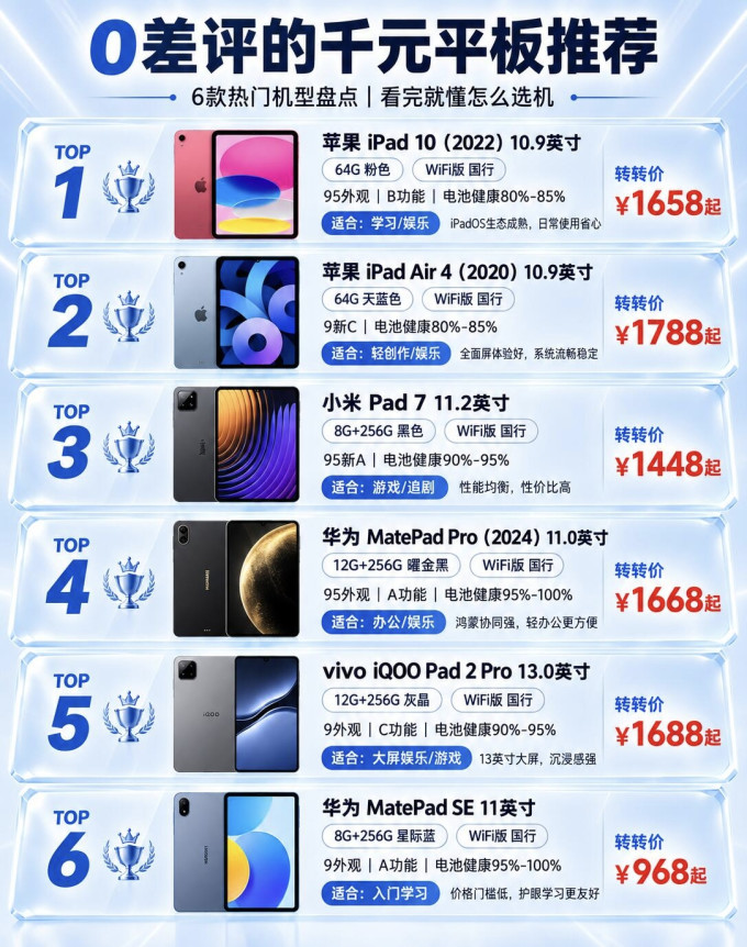平板电脑