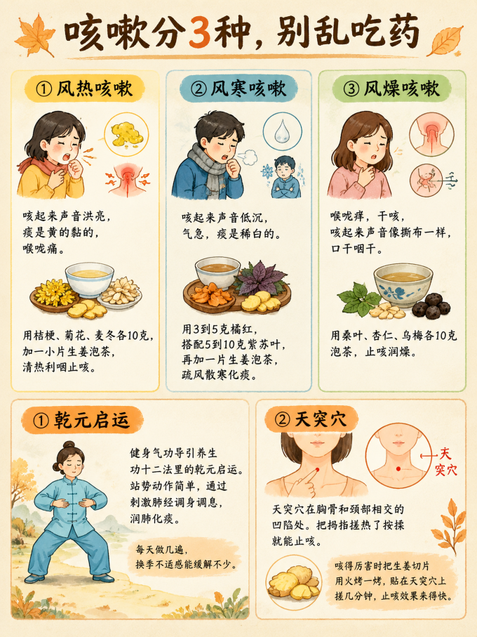 美年大健康老年体检