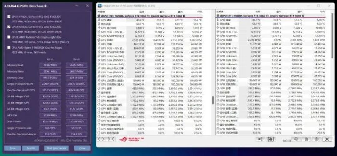 单槽涡轮一箱5张组80G显存玩大模型 映众RTX 5060Ti PRO 16GB显卡多卡评测