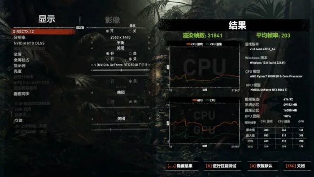 单槽涡轮一箱5张组80G显存玩大模型 映众RTX 5060Ti PRO 16GB显卡多卡评测