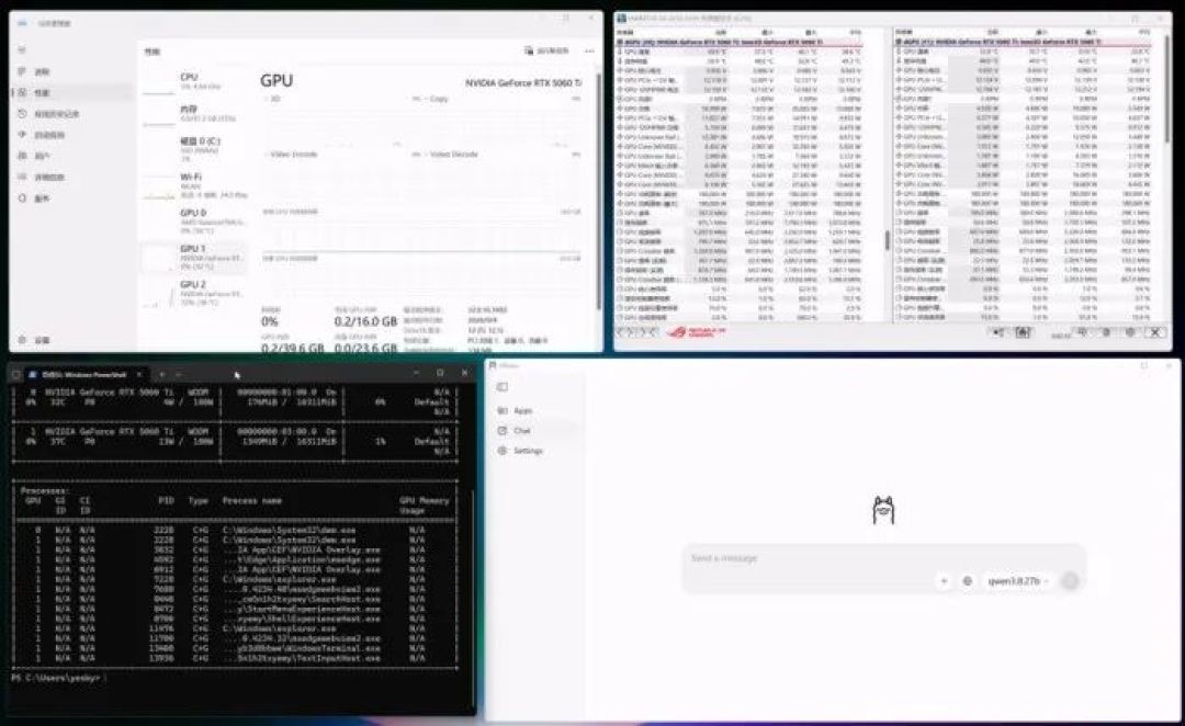 单槽涡轮一箱5张组80G显存玩大模型 映众RTX 5060Ti PRO 16GB显卡多卡评测