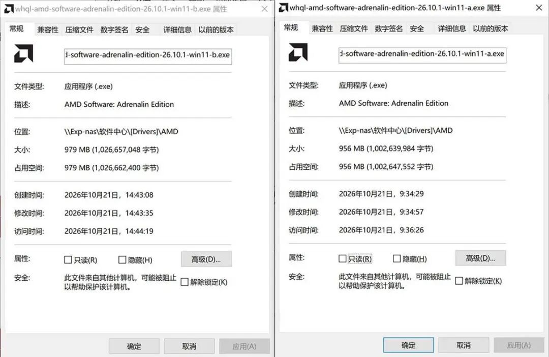 RX 6950 XT实测FSR 4.1：更好的画质，每帧多付2毫秒