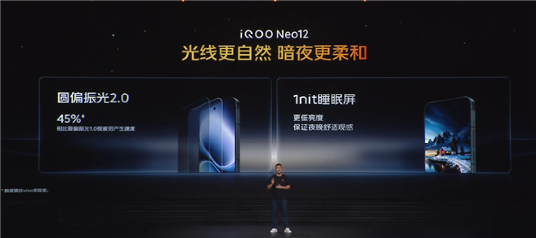 国补到手3149元起 iQOO Neo12发布：骁龙8E5、首发2K 185Hz屏