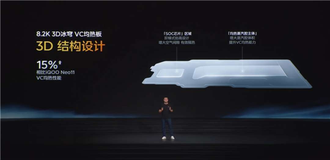 国补到手3149元起 iQOO Neo12发布：骁龙8E5、首发2K 185Hz屏