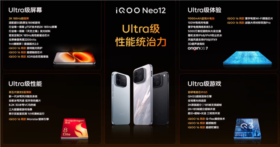 国补到手3149元起 iQOO Neo12发布：骁龙8E5、首发2K 185Hz屏