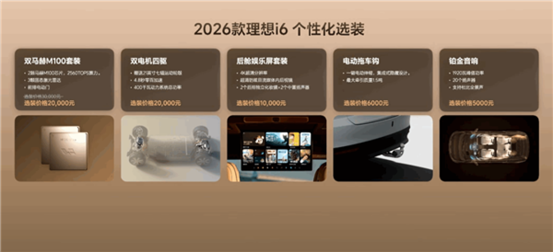 入门即顶配 续航最高780公里!2026款理想i6上市:限时23.98万起