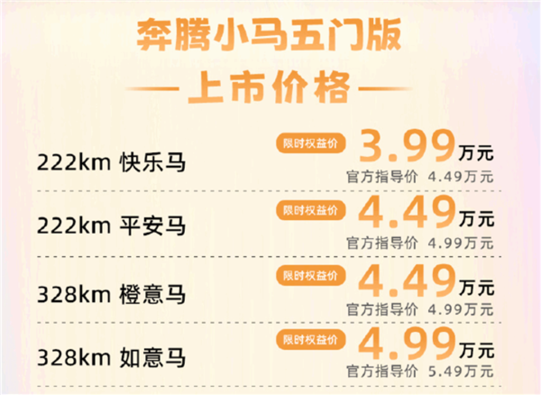 续航最噶328km!奔腾小马五门四座版上市:限时权益价3.99万起