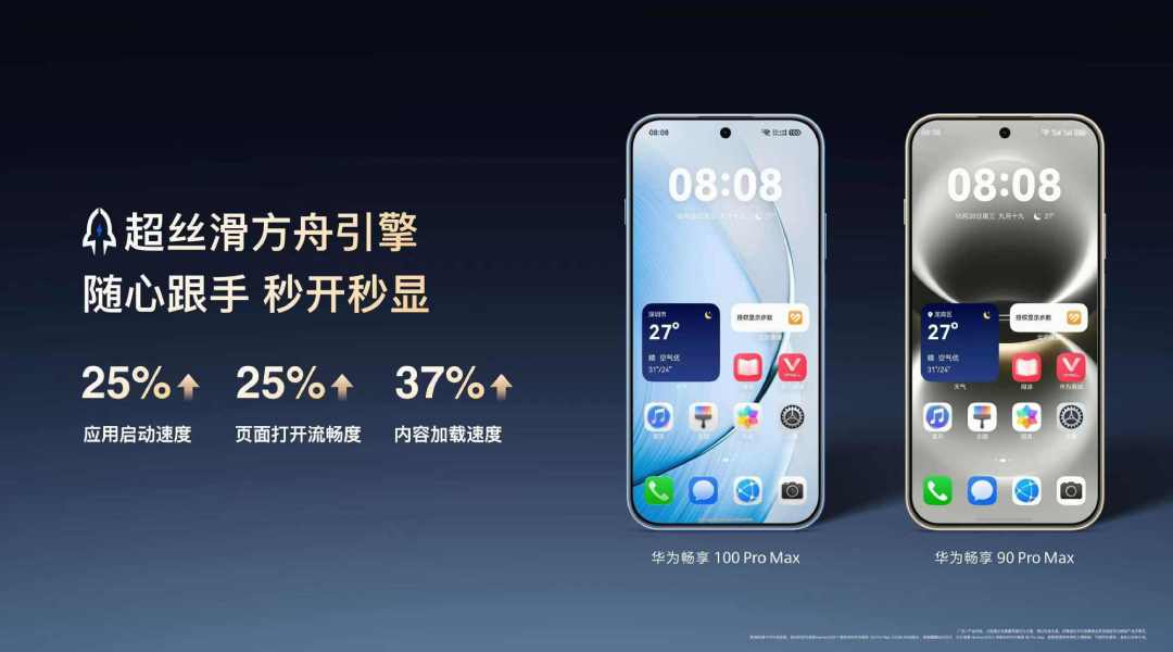 4699买一英寸大底,1999配8800mAh:华为这两张牌怎么选